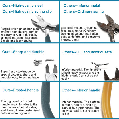 Premium Stainless Steel Jewelry Pliers for Handcraft Repairs
